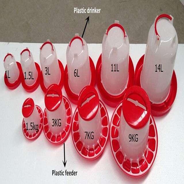 Poultry Feeders - IVK | 1.5kg, 5kg, 6kg, 12kg