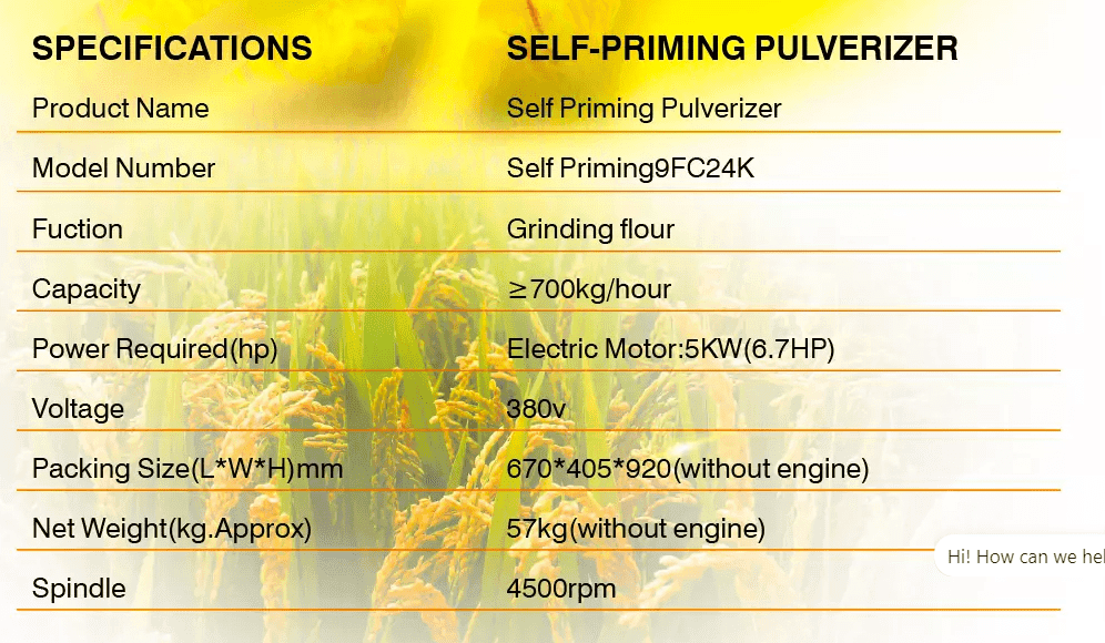 Mini Flour Mill Machine - 700kg/hr | Hammer Mill